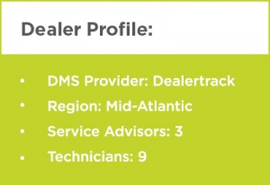 DealerProfile_400-1-300×206